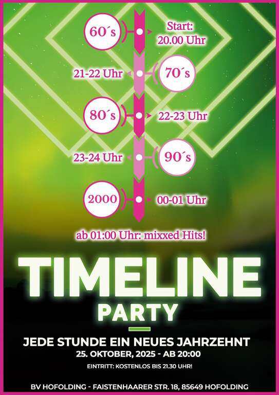 Timelineparty-85649-Hofolding-2025-10-25